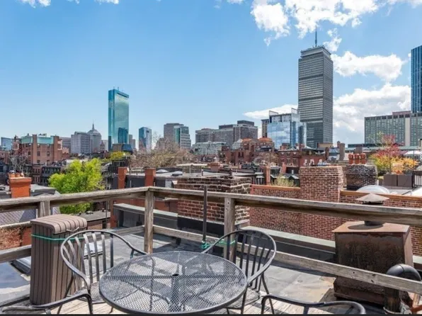 (undisclosed Address), Boston, MA 02115