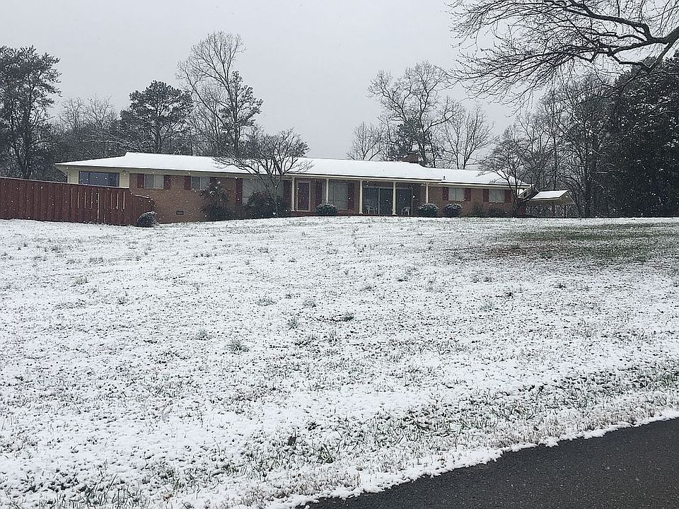 Snowfall winter 2022