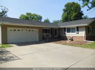 1908 W Virginia Ave, Peoria, IL 61604