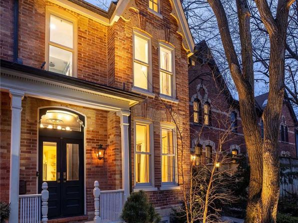 house for sale in cabbagetown toronto