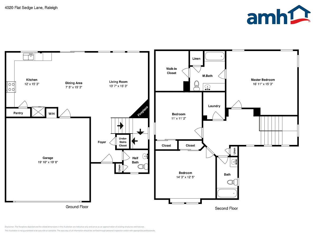 Building Photo - 4020 Flat Sedge Ln