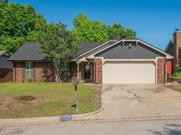8720 Raven Ave, Oklahoma City, OK 73132