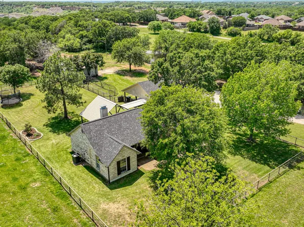 1408 NE 23rd St, Mineral Wells, TX 76067