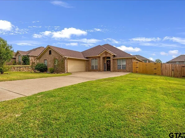 958 Redbud Ln, Bullard, TX 75757