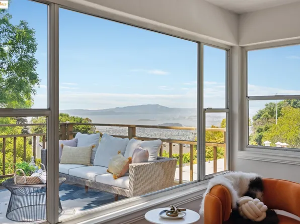 (undisclosed Address), Berkeley, CA 94708