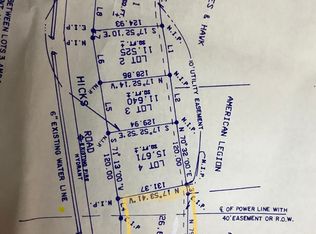 Hicks Rd, Jefferson City, TN 37760