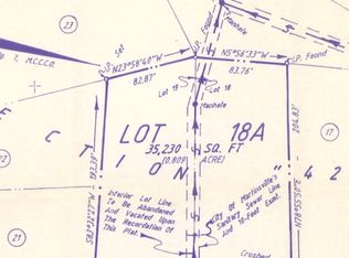1608 Spruce Street Ext, Martinsville, VA 24112