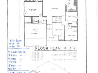 1370 Sena Dr, Conway, AR 72034