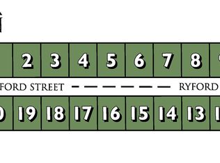 Ryford St #6, Menasha, WI 54952