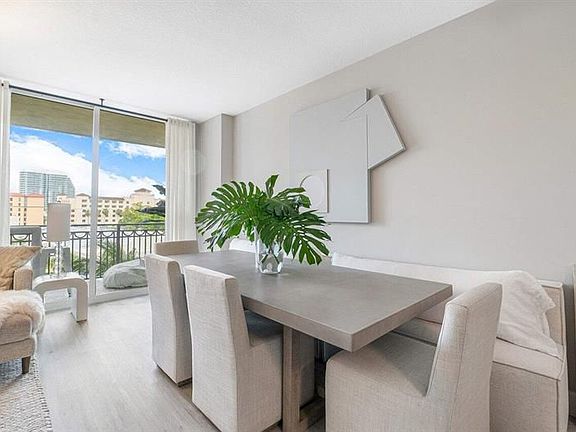 5th image of 550 Okeechobee Blvd APT 401