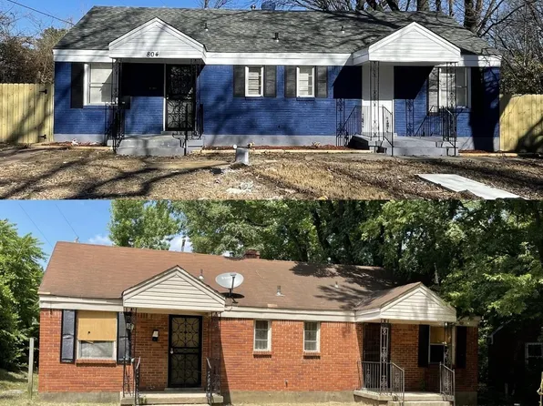 804 Keel Ave, Memphis, TN 38107