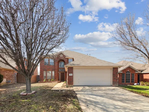 7980 Glenway Dr, Dallas, TX 75249