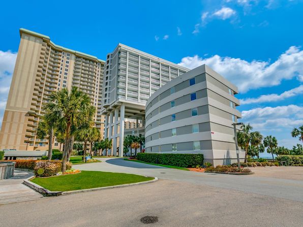 Condos For Sale In Barefoot Landing Myrtle Beach