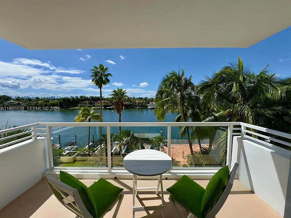 1st image of 5600 Collins Ave APT 5L