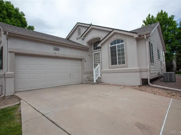 4985 S Newcombe Court, Littleton, CO 80127