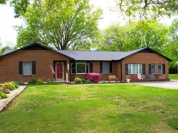 1622 Ardmore Rd, Winston Salem, NC 27127