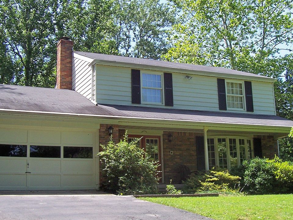Front View