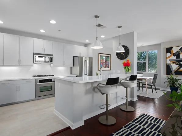 3650 5th Ave Unit 301, San Diego, CA 92103