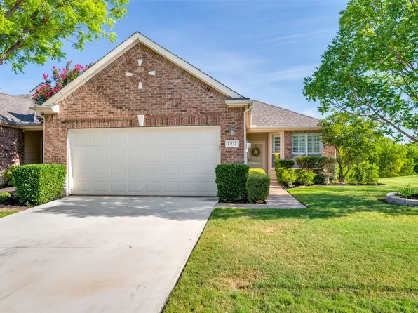 7217 Pompeii Way, Plano, TX 75093