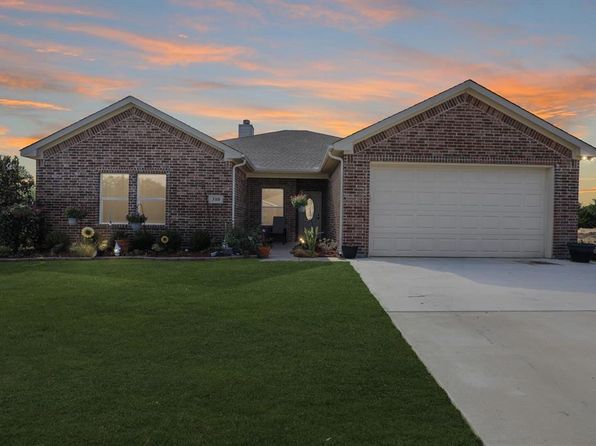 Trenton TX Real Estate - Trenton TX Homes For Sale | Zillow