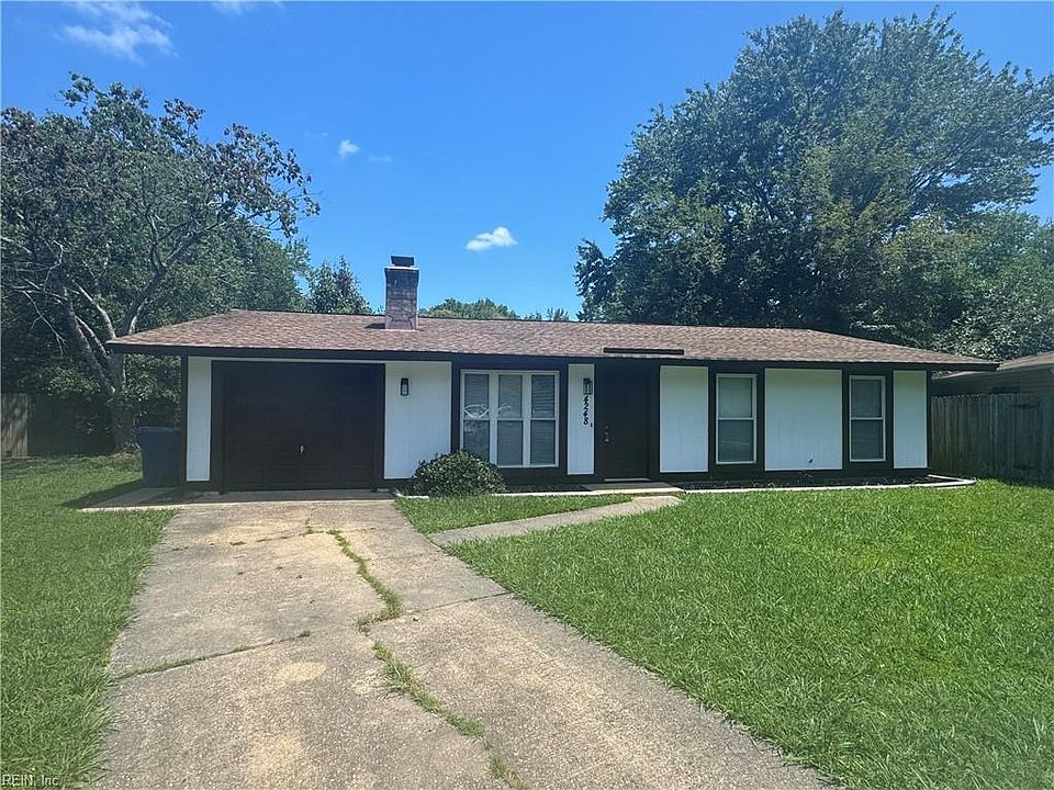 1st image of 4248 Buckeye Ct