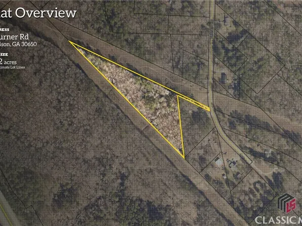 0 Turner Road, Madison, GA 30650
