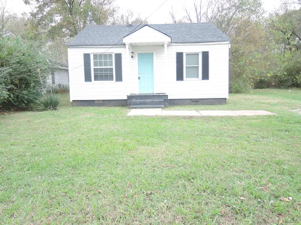 106 Rhea St, Jackson, TN 38301