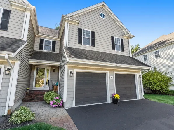 5 Stagecoach Ln #5, East Bridgewater, MA 02333