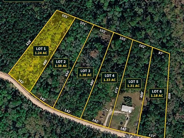 7035 Long Horne Ranch Dr. Lot 1, Loris, SC 29569