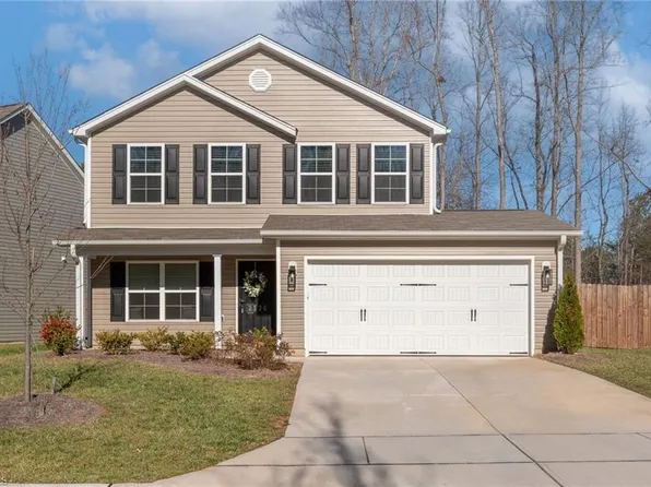 2126 Penley Trl, Greensboro, NC 27406