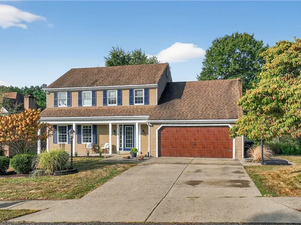 10107 Deer View Point, Wexford, PA 15090