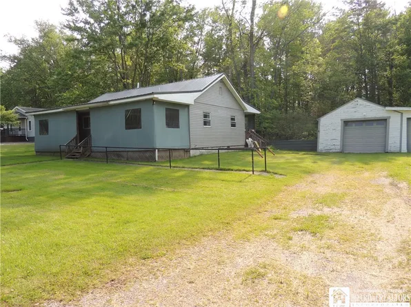 2281 Summit Blvd, Jamestown, NY 14701