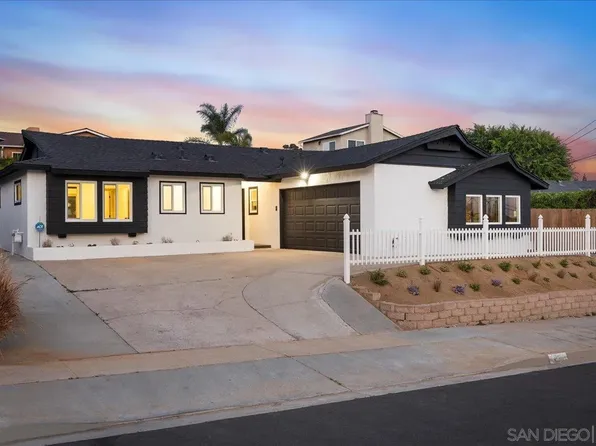 3521 Mount Aclare Ave, San Diego, CA 92111