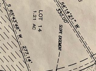 1025 Eagle Point Dr, Georgetown, TX 78628