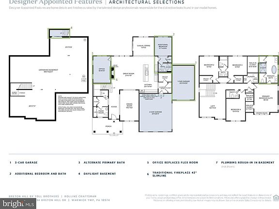 2nd image of 1494 Breton Hill Dr Lot 9