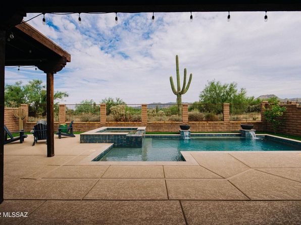 (undisclosed Address)