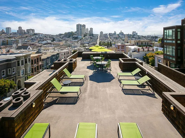 Telegraph Hill, 350 Union St APT 311, San Francisco, CA 94133