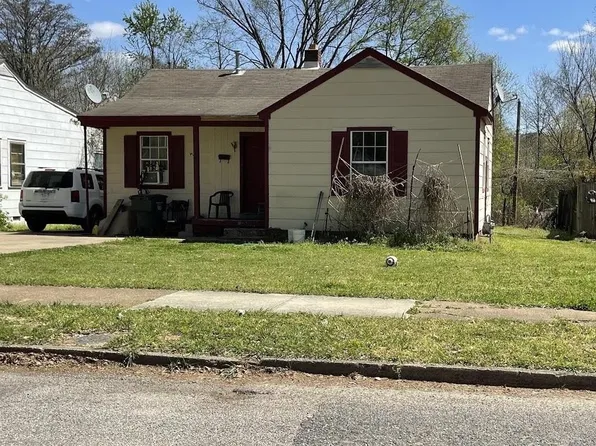 1728 Russwood Rd, Memphis, TN 38108