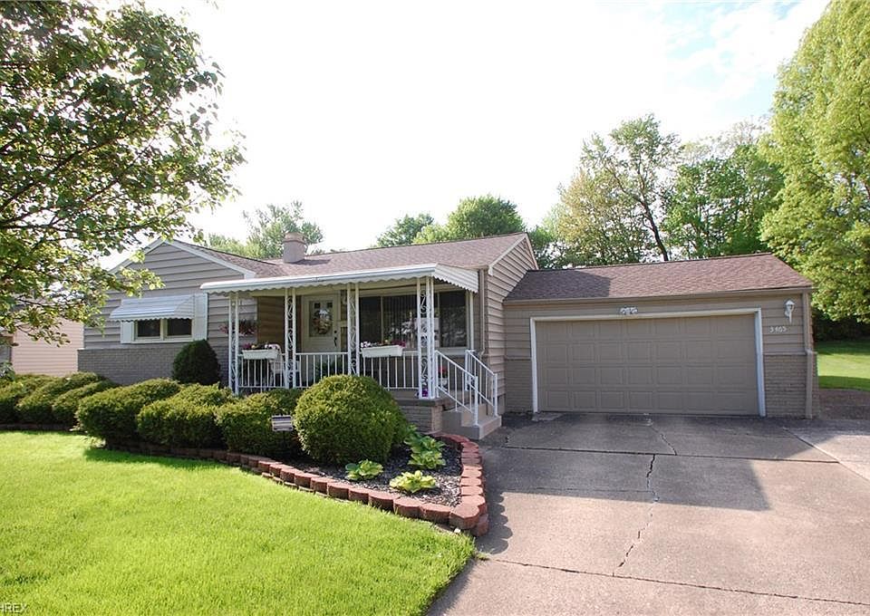 1st image of 3465 S Wendover Cir