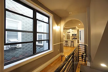 Rented by Rennit Inc.