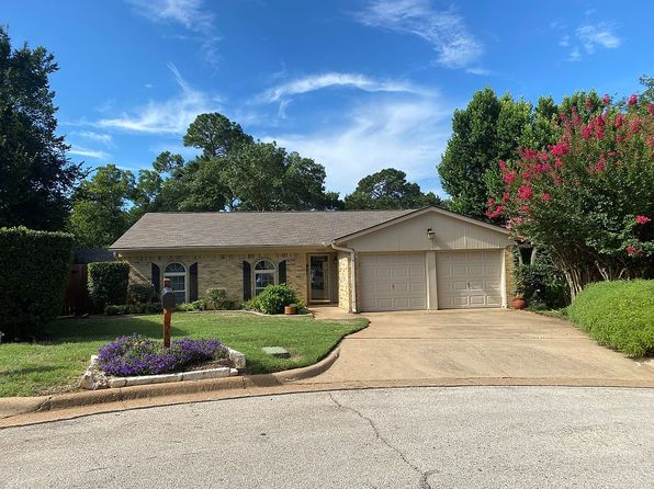 5422 Sandusky Ct
