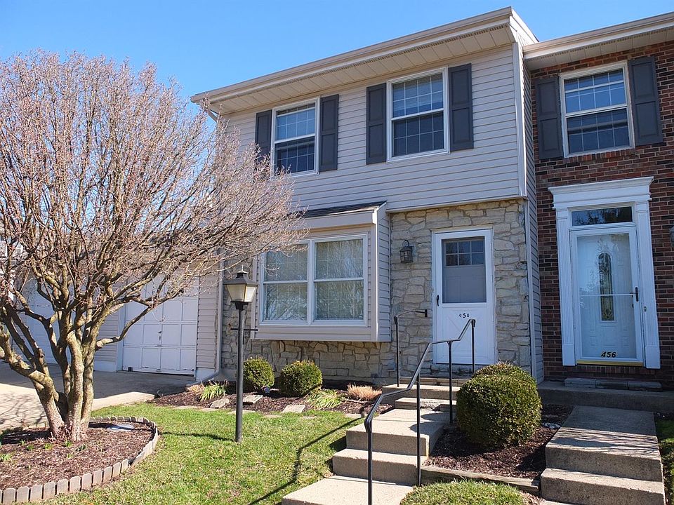 1st image of 454 Rolling Meadows Dr
