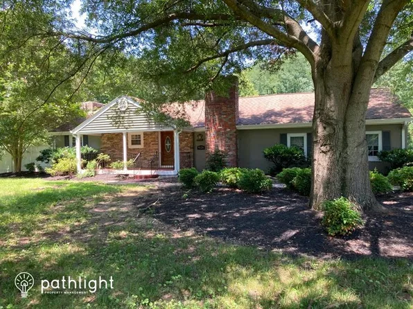 9520 N Run Rd, Glen Allen, VA 23060