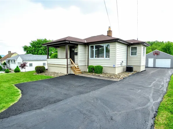 506 N Church St, Mount Pleasant, PA 15666