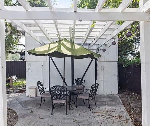 3rd image of 6717 N Harer St #4