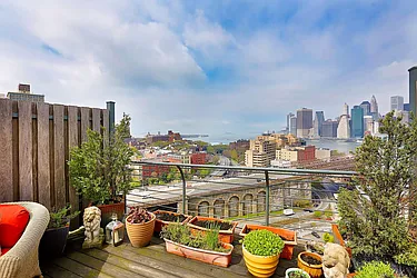 Sold by Keller Williams NYC