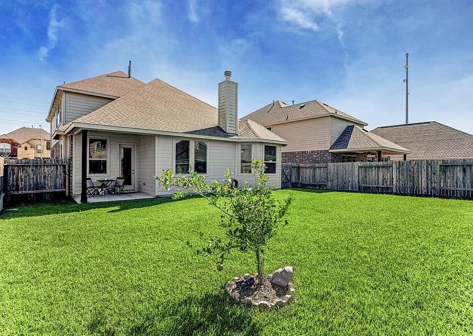 1st image of 2810 Parkside Village Ln