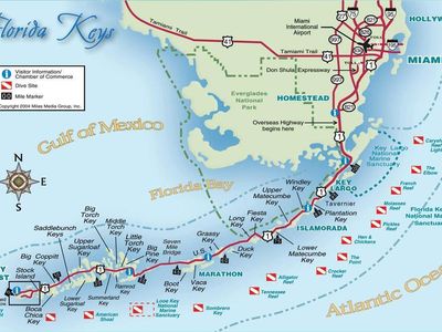 (Undisclosed Address), Homestead, FL, 33032