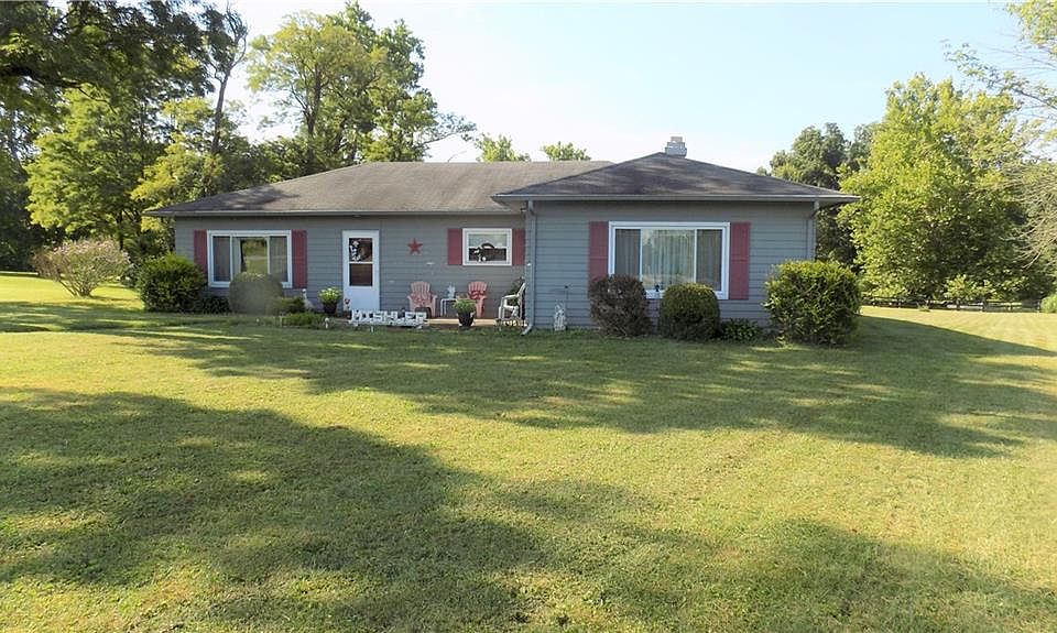 1st image of 2758 W County Road 400 S