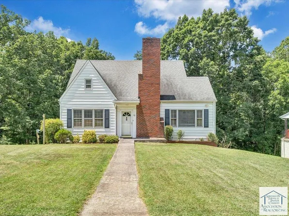 4101 Sunset Dr, Martinsville, VA 24112